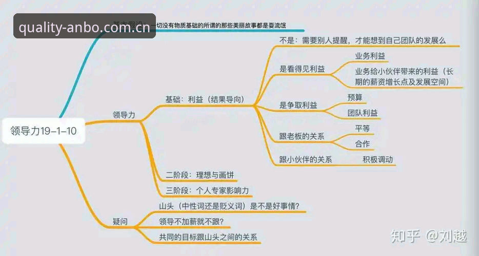 安博官网可靠吗攻略：实战派vs理论派全面对比，哪个更适合你？