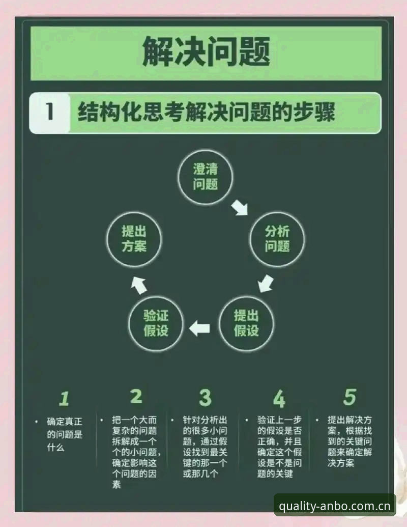 安博官网怎么登录 掌握安博官网登录的实用技巧与常见问题应对方案