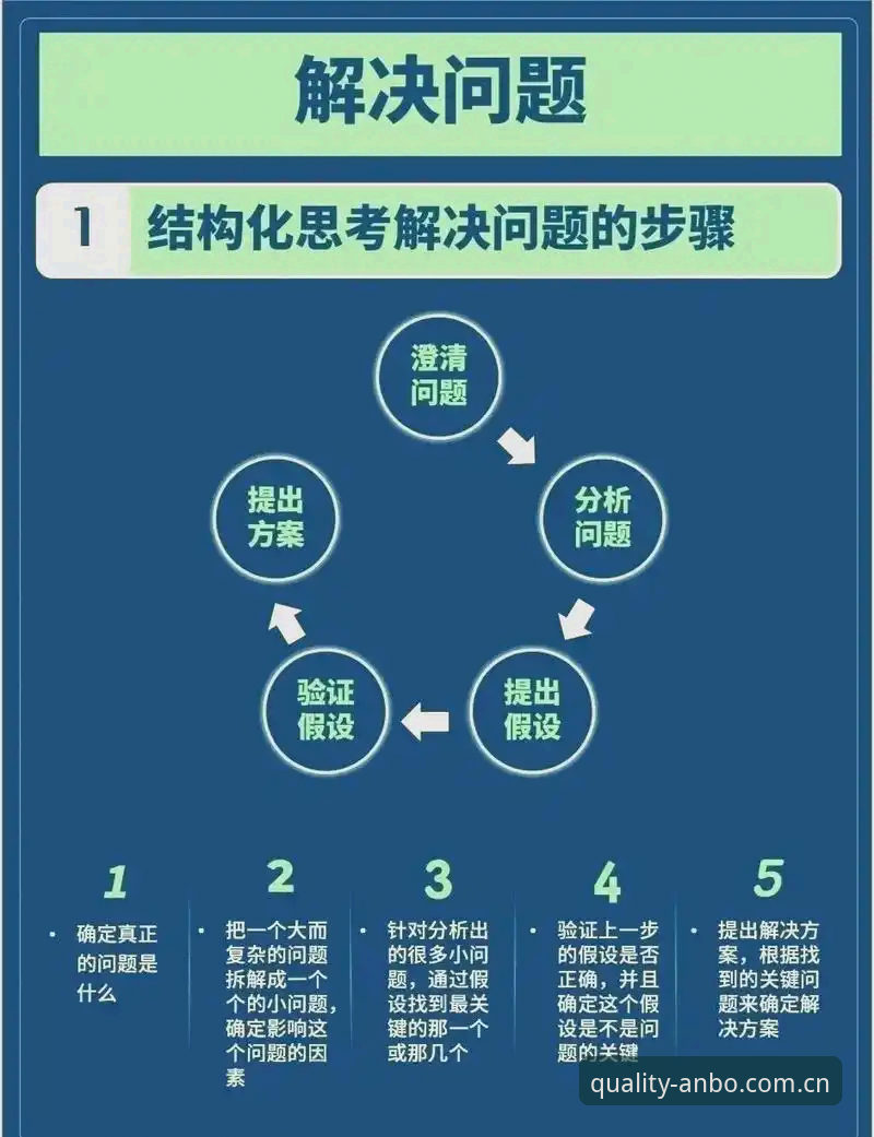 安博官网怎么登录 掌握安博官网登录的实用技巧与常见问题应对方案