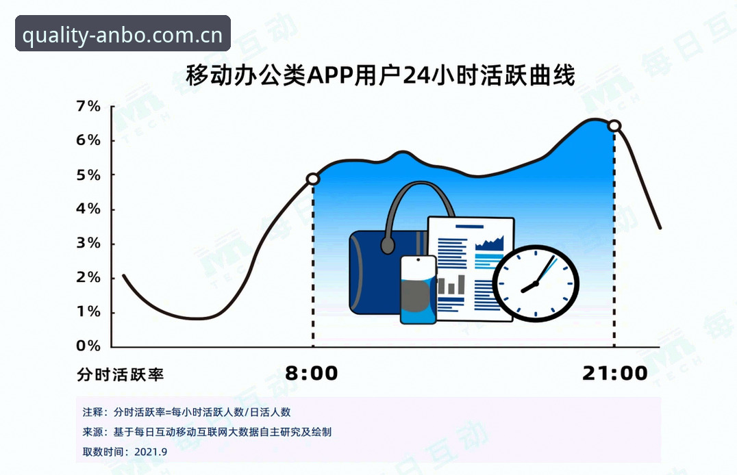 安博平台版本更新2026最新版本 安博体育平台2026最新版本使用教程:老用户带你解锁流畅新体验