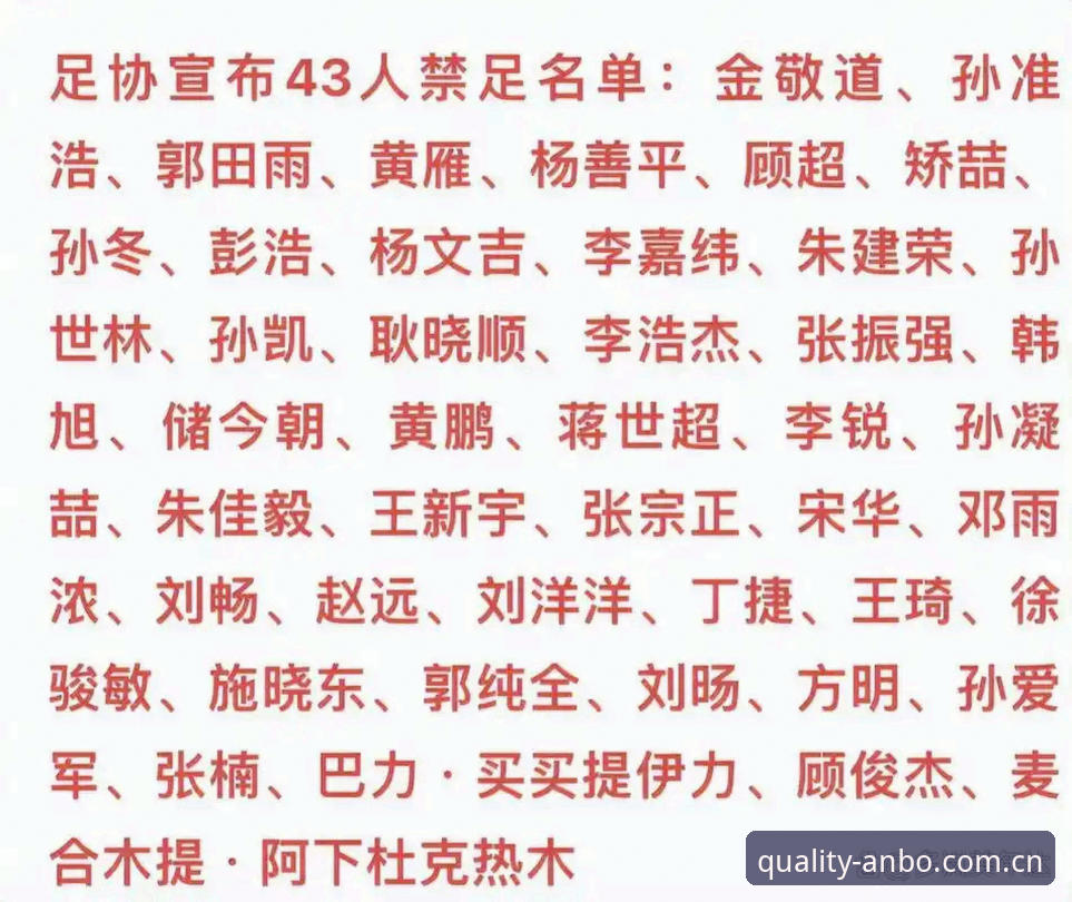 安博平台性能评测 中国足协第三批禁足名单最新动态:65人受罚,足球反腐进入深水区